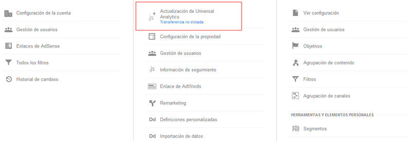 Universal Analytics para Liferay Portal